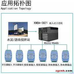 阿智商鋪春日種草 集和誠擴展型箱體電腦，智能化C位出道新選擇