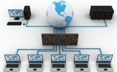 計算機網絡技術的兩大核心 計算機技術與網絡技術開發